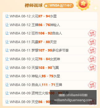 津门虎逆袭,全华班阵容,背后的战术,威廉希尔官网,威廉希尔娱乐,威廉希尔体育博彩,威廉希尔在线游戏,威廉希尔登录