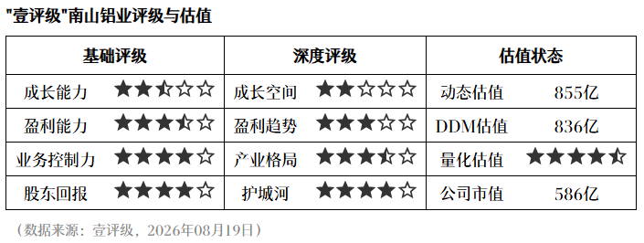 2026国际赛程大：9月10月合并，英超俱乐部干扰最小化